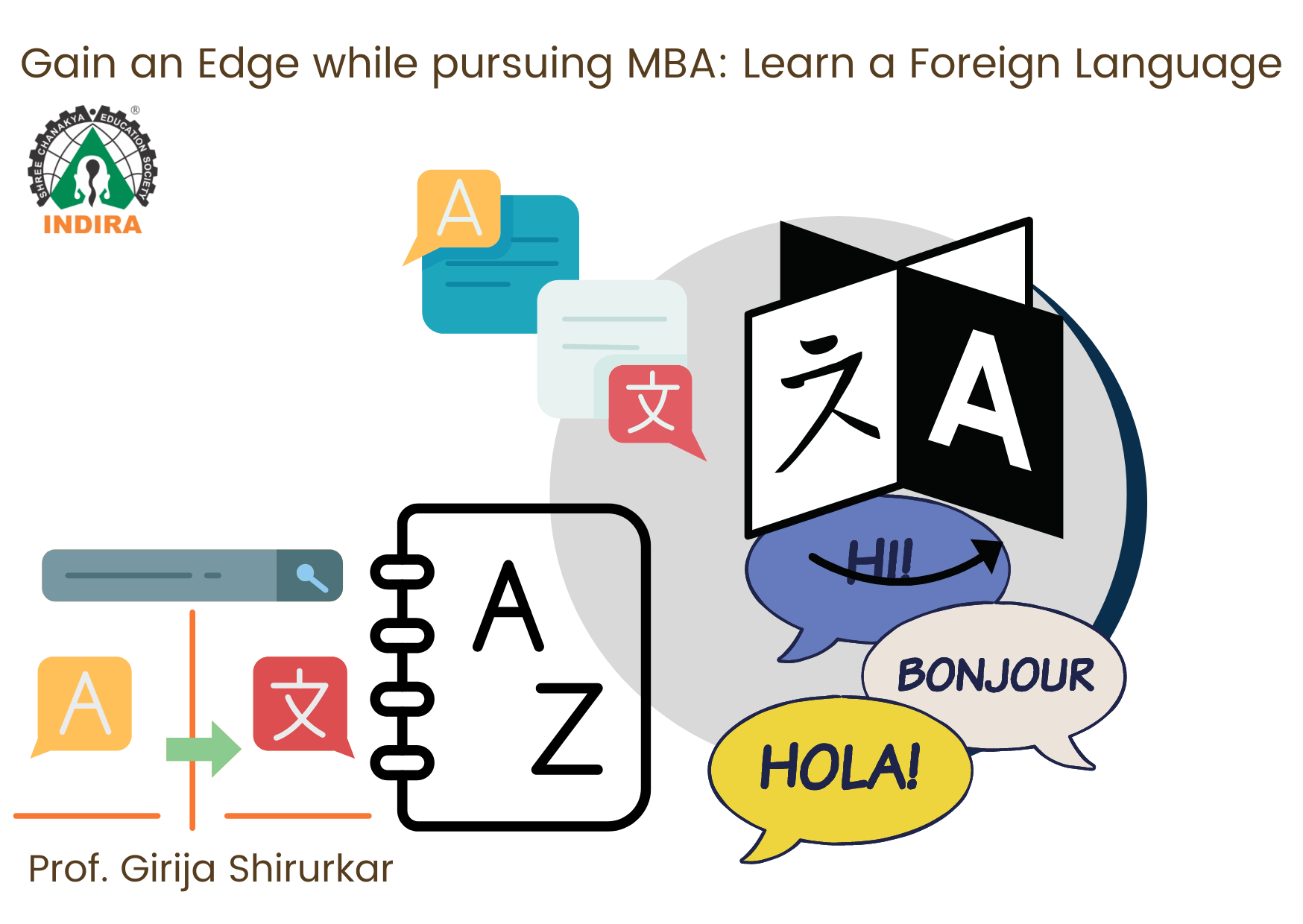 Gain an Edge while pursuing MBA: Learn a Foreign Language